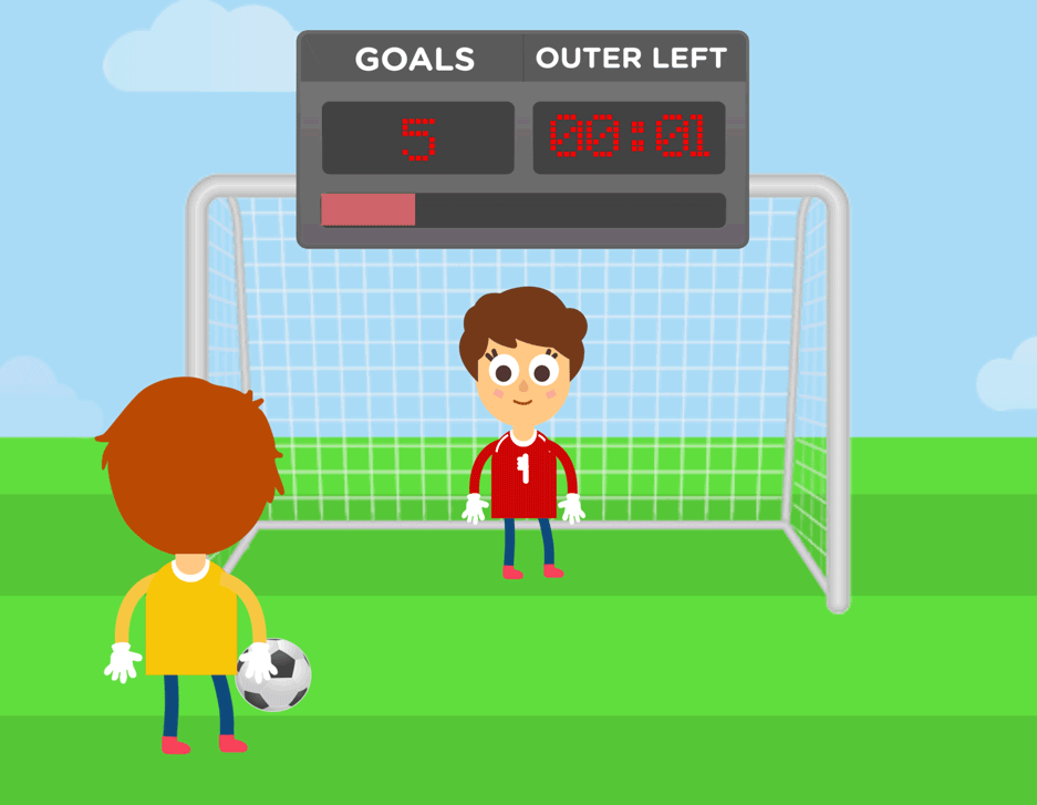 Pendidikan Jasmani Olah Raga & Kesehatan (PJOK) 7B